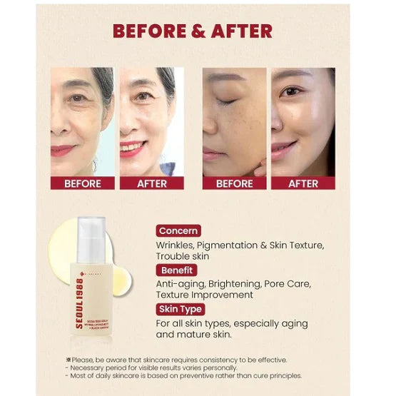 K-SECRET SEOUL 1988 Serum : Retinal Liposome 2% + Black Ginseng 30ml